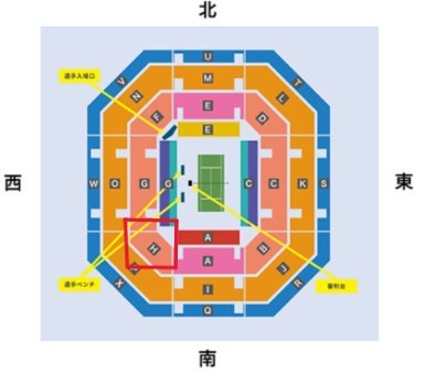 有明コロシアム 座席図（SS席 南西・Hブロック）